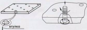 вкладываются пластиковые втулки с внутренней резьбой, которые будут выполнять функцию лаг
